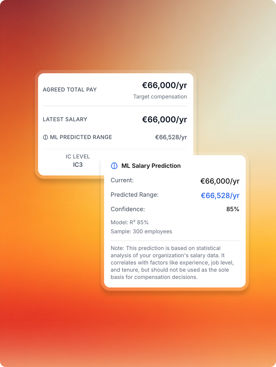 Objective, data-backed guidance for every salary decision.